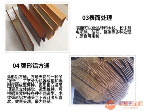 貴州省西餐廳鋁方通信息推薦 今日價格趨勢與生態(tài)環(huán)境材料解析